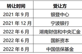 土媒：巴洛特利将离开代米尔体育，本赛季土超5场3球