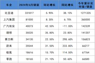 西超杯裁判安排：罗哈斯主裁皇马VS马竞，穆尼斯执法巴萨