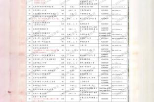 雷竞技即时竞猜截图4